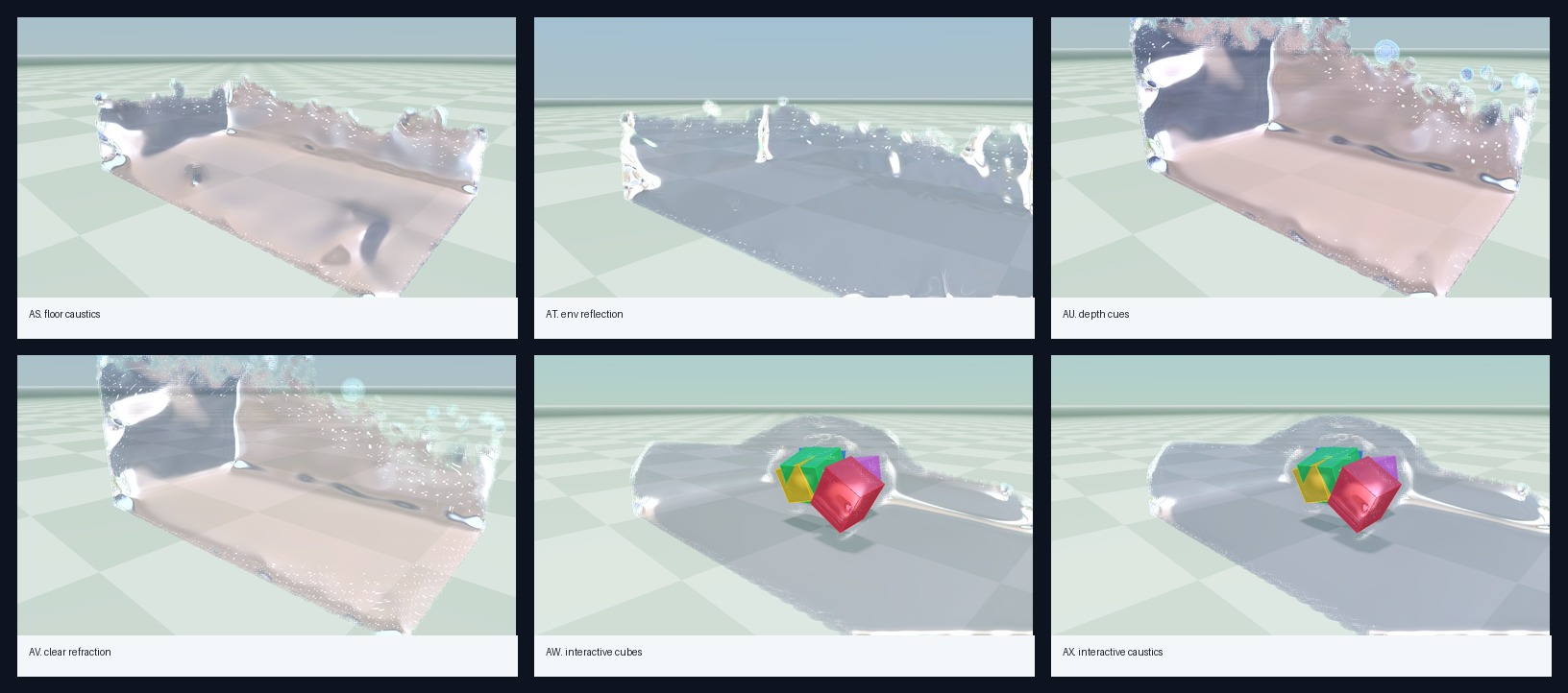 Contact sheet showing high-bitrate Newton water fidelity and interactive tank variants