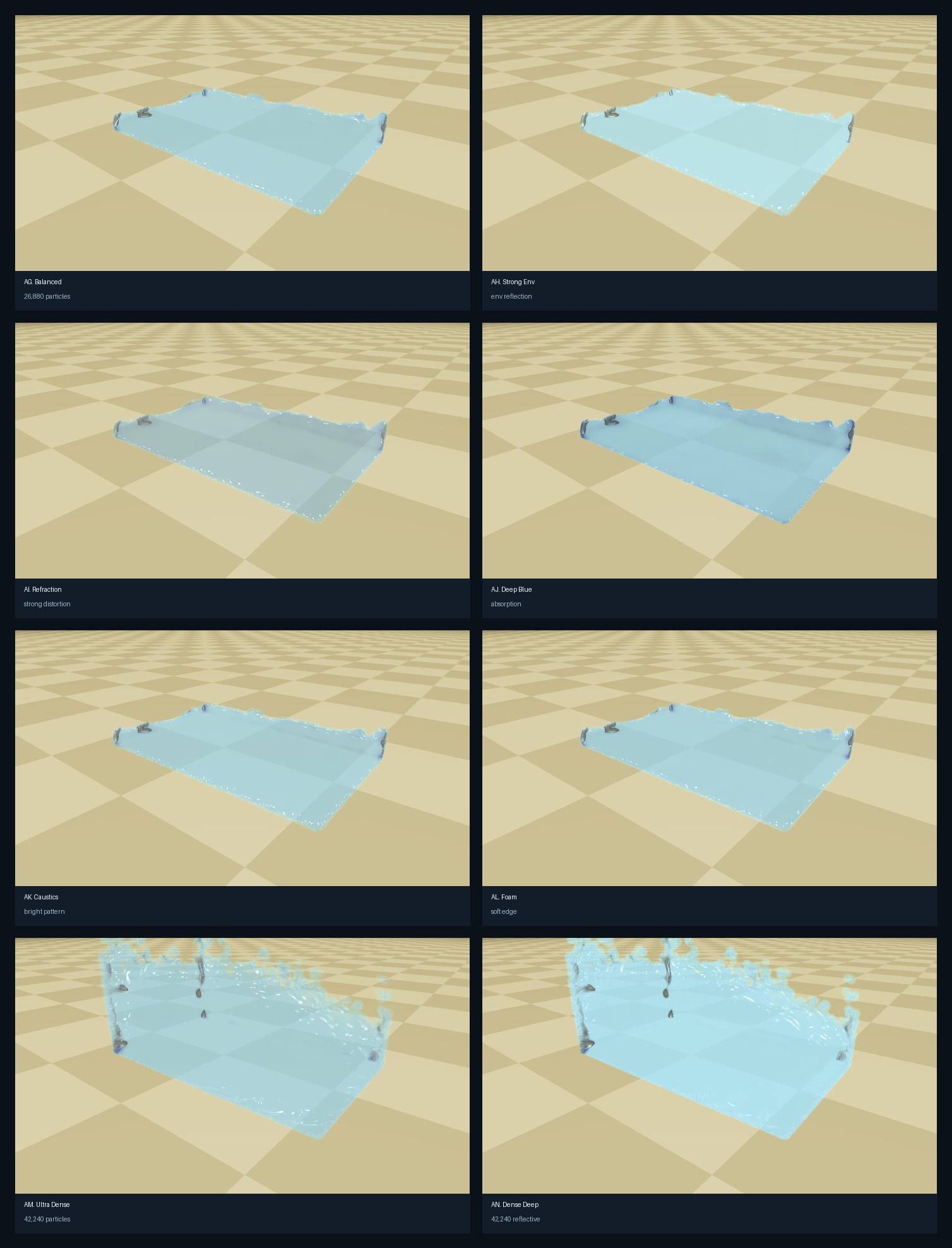 Contact sheet showing high-particle 1080p Newton fluid realism variants
